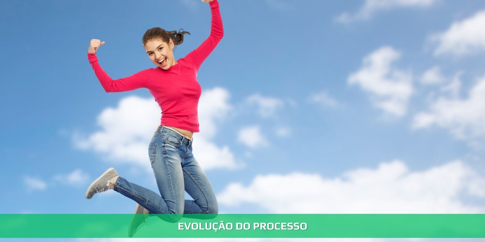 Figura 3 - MINDFULNESS. SETUP MENTAL PARA O SUCESSO